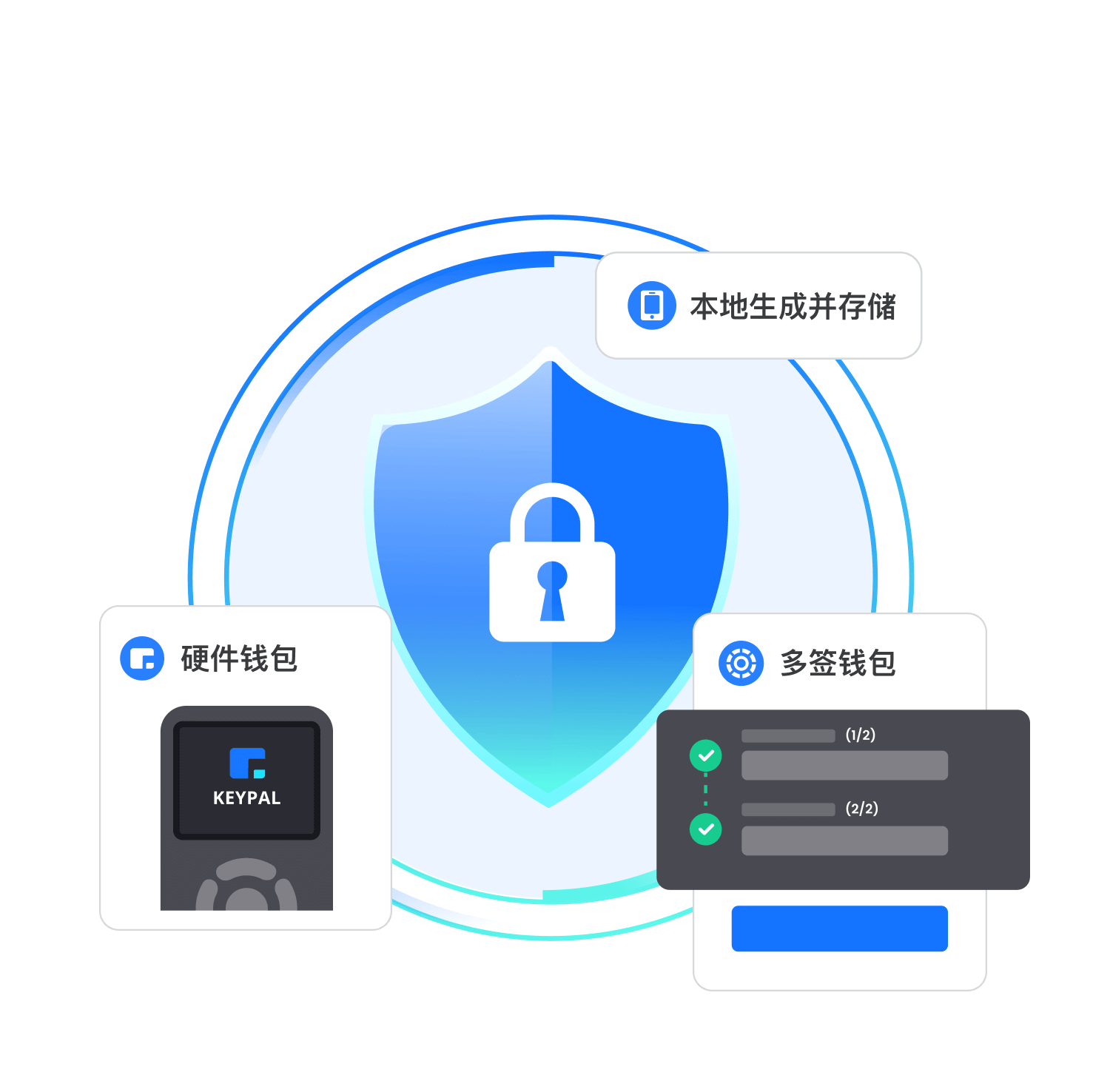 冷钱包app下载
