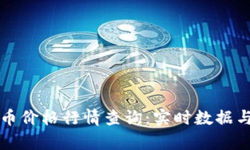 今日虚拟币价格行情查询：实时数据与趋势分析