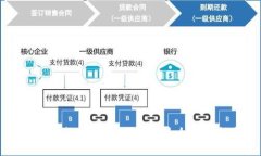 如何生成莱特币冷钱包：