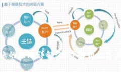 向冷钱包转账的原理详解