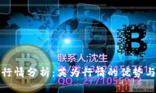 加密货币行情分析：英为行情的优势与使用指南