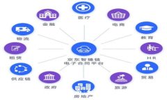 区块链诈骗报警指南：如