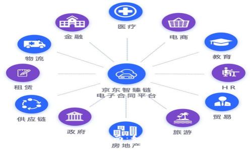 区块链诈骗报警指南：如何保护自己的权益
