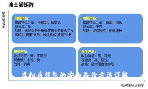虚拟币钱包的安全备份方法详解