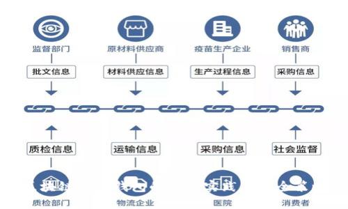 区块链防盗钱包的最佳实践与安全策略