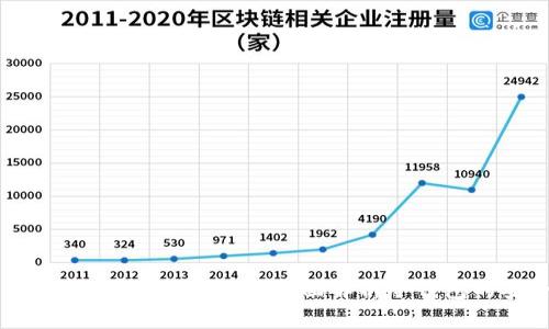 冷钱包如何在不联网的情况下转币？全面解析冷钱包的安全性与使用方法