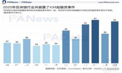 全面指南：如何安全下载比特币冷钱包