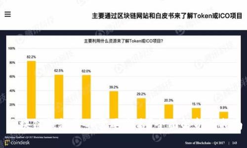 区块链钱包需不需要实名？全面解析与指南