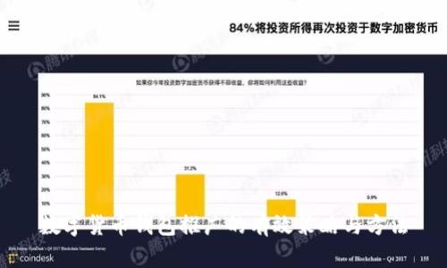 数字货币钱包推广的有效策略与方法