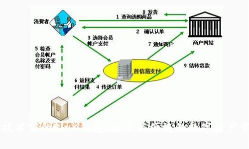 区块链技术下的Plus钱包：安全与便捷的数字资产管理平台