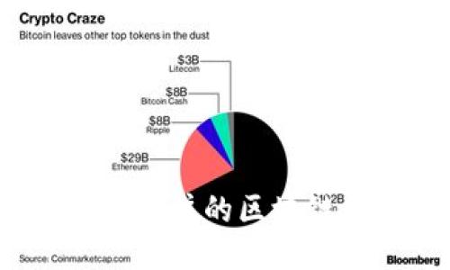 2023年最值得关注的区块链钱包股票推荐