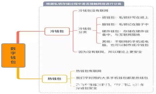 主流十大加密钱包介绍：选择安全、高效的数字资产存储方案