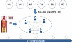 全面解析数字货币DCEP钱包测试：功能、优势与未