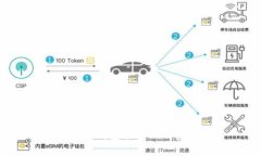 FIL币冷钱包推荐及价格分析