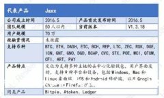 原子链App最新版本下载：便捷安全的云钱包体验