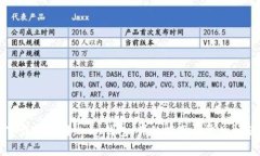 如何下载和使用Upay钱包：详细指南与常见问题解