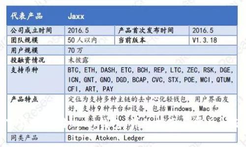如何下载和使用Upay钱包：详细指南与常见问题解答