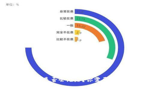 虚拟币平台是否会跑路？你需要知道的一切