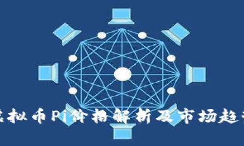 最新虚拟币Pi价格解析及市场趋势分析