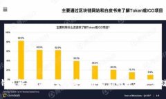 冷钱包解锁指南：如何安全开启你的数字资产储