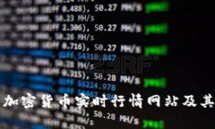 全面解析加密货币实时行情网站及其功能特点
