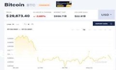 冷钱包转账是否需要联网？解析与常见问题解答