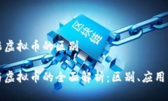 数字货币跟虚拟币的区别数字货币与虚拟币的全