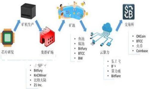 2023年加密货币钱包APP排名前十：如何选择适合你的数字资产管理工具