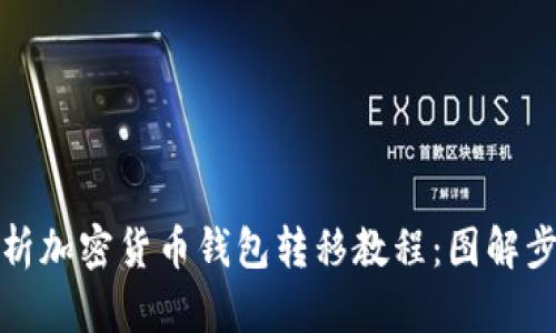 全面解析加密货币钱包转移教程：图解步骤详解