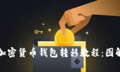 全面解析加密货币钱包转移教程：图解步骤详解