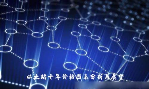 以太坊十年价格图表分析与展望