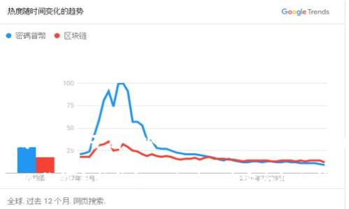 下面是关于以太坊钱包是否属于冷钱包的详细介绍，以及相关问题的解答。

以太坊钱包概述：冷钱包与热钱包的区别及其安全性分析