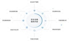 数字货币钱包地址别名：如何提升用户体验与安