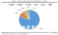 性别U钱包苹果版：您的安全数字钱包，为智能生
