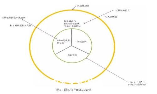 加密货币钱包的未来前景分析：安全性、便利性与市场趋势