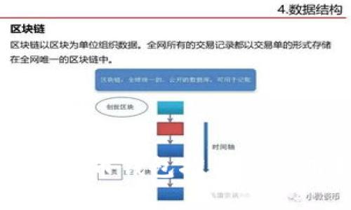 最全虚拟币钱包推荐及使用指南