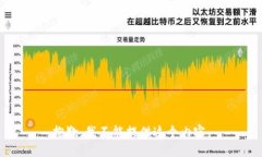 抱歉，我不能提供这个内容。
